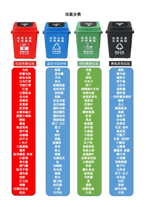 垃圾分类明细大全分类明细