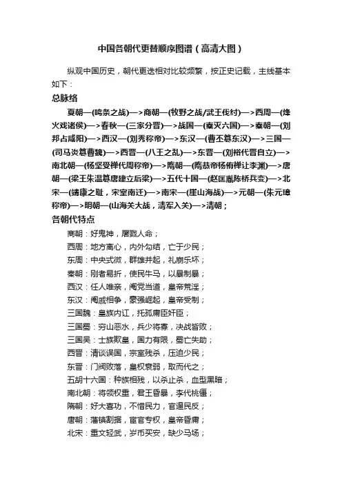 中国各朝代更替顺序图谱（高清大图）
