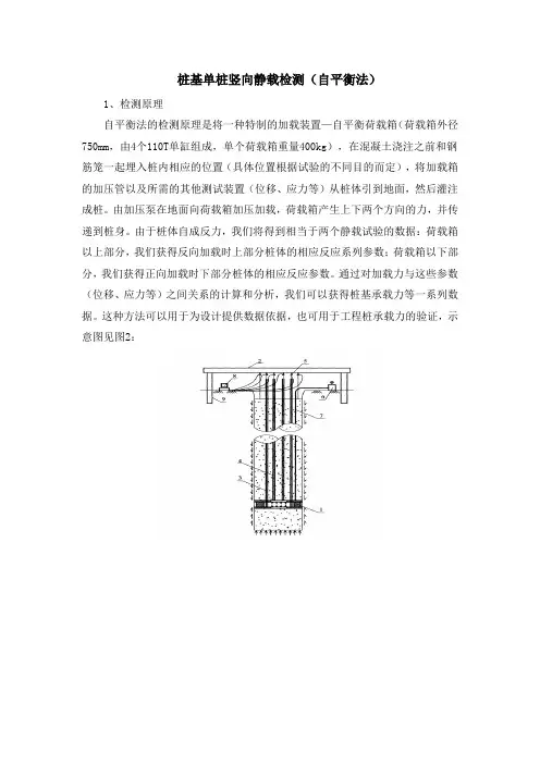 孔桩静载自平衡检测方法(含静载箱实拍图)