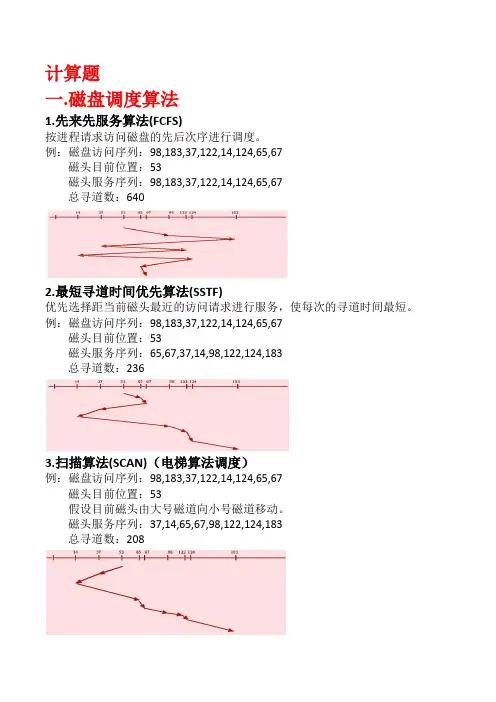 操作系统 计算题