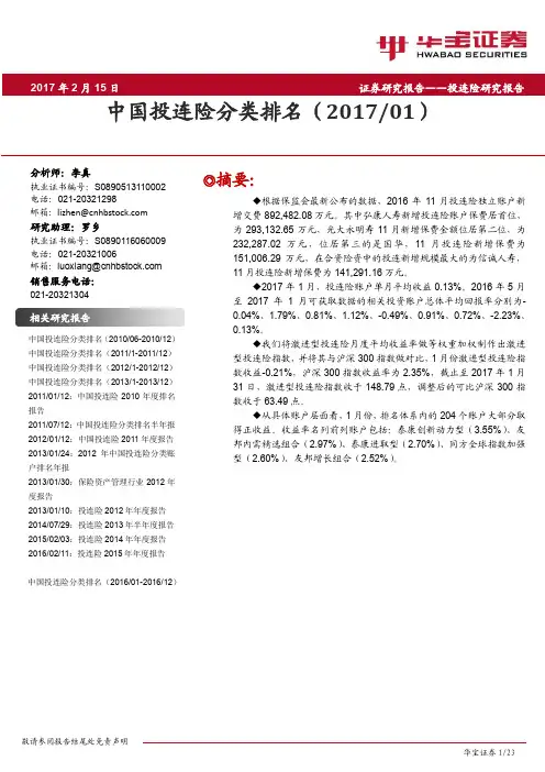 金融：中国投连险分类排名