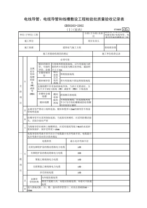 电线导管、电缆导管和线槽敷设工程检验批质量验收记录表