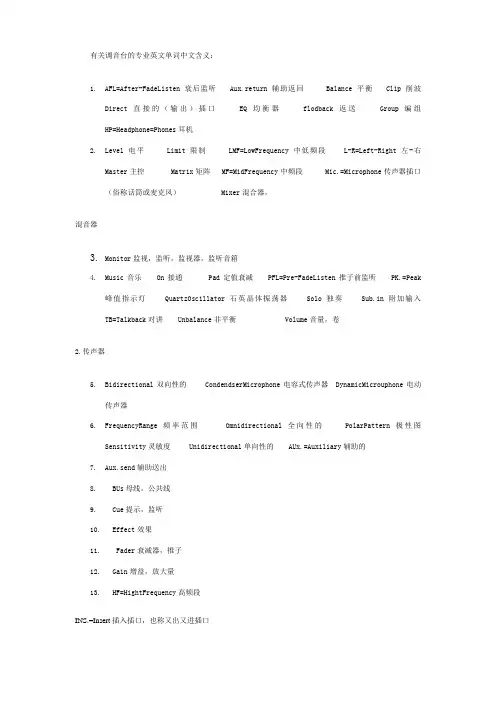 声音音像设备英语词汇