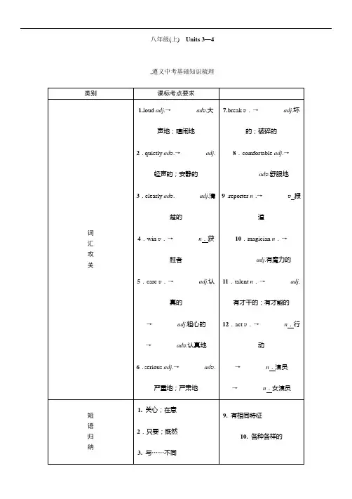 2016中考王英语中考命题研究(遵义)：教材知识研究篇八年级5