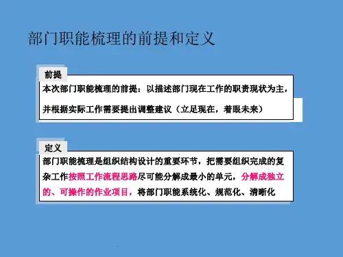 部门职能梳理方法和流程PPT课件