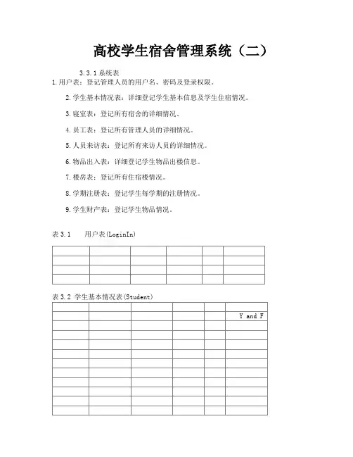 高校学生宿舍管理系统（二）