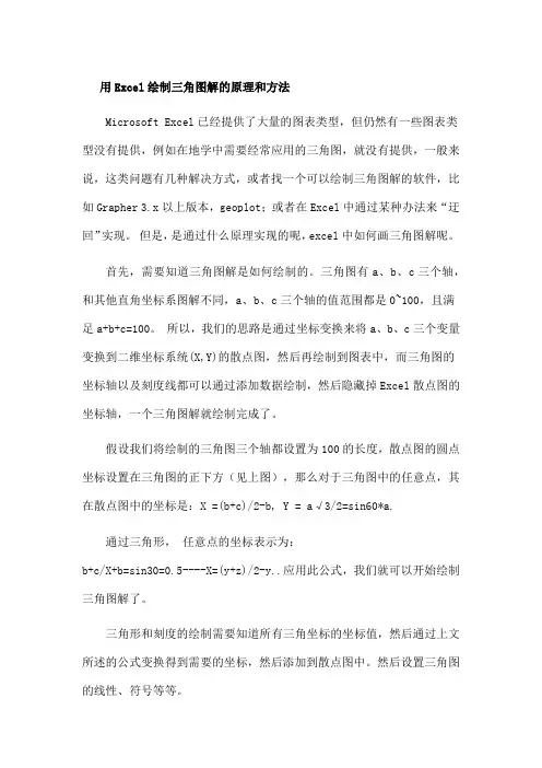 用Excel绘制三角图解的原理和方法