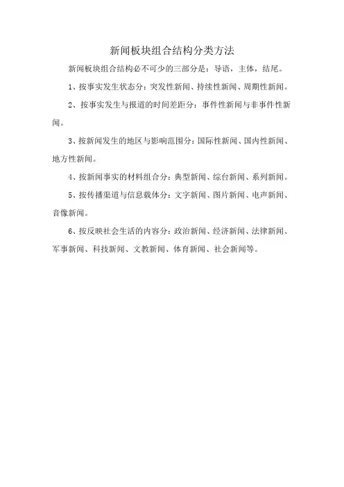 新闻板块组合结构分类方法