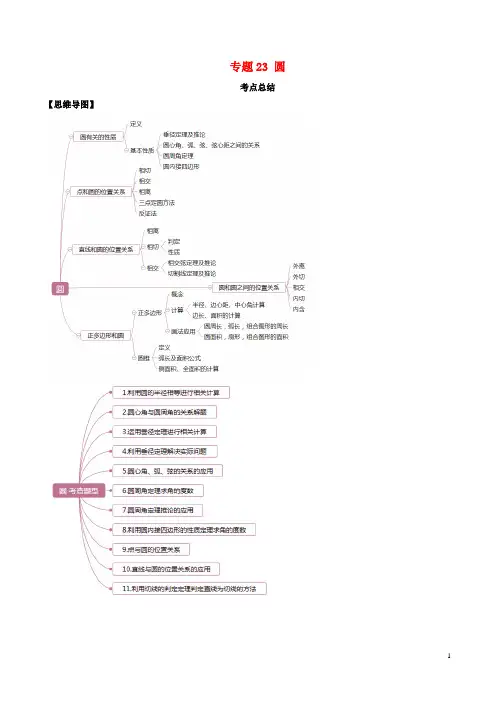 2020年中考数学一轮复习基础考点及题型专题23圆(含解析)