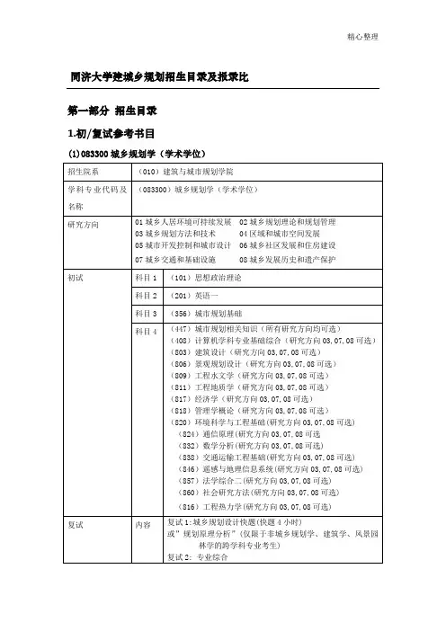 同济大学城乡规划考研资料