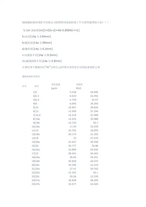 关于钢结构防腐中型钢表面积的计算及数值对照表
