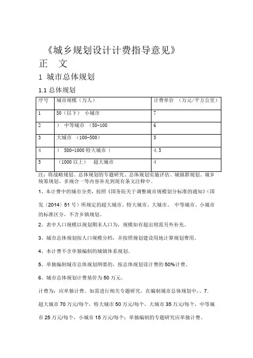 2017修订城规划设计计费指导意见