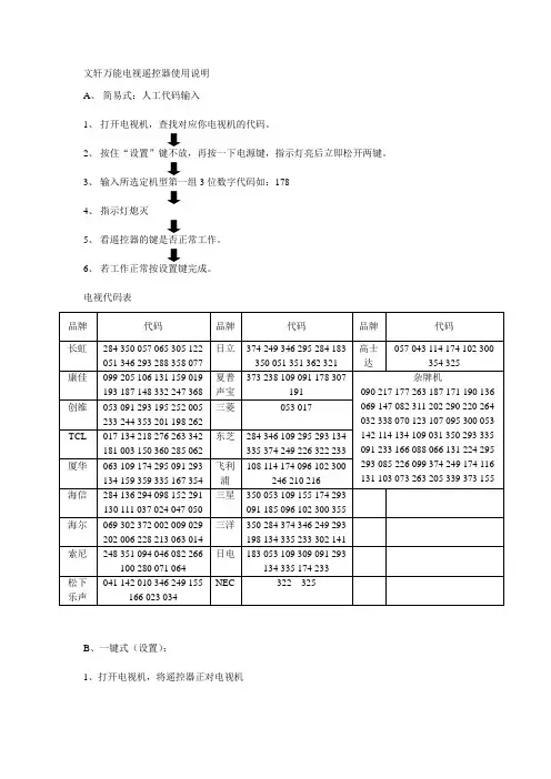 文轩万能电视遥控器使用说明