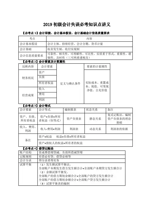 2019初级会计实务必考知识点讲义