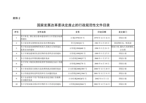国家发展改革委决定废止的行政规范性文件目录