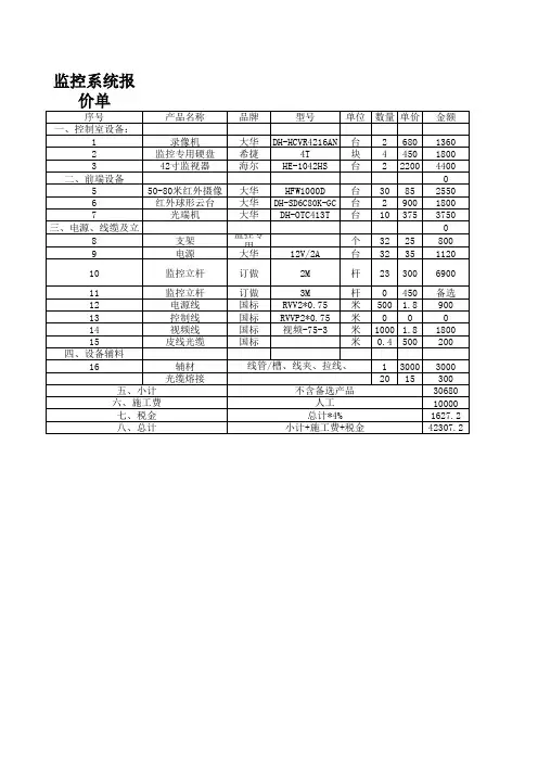 监控系统报价单