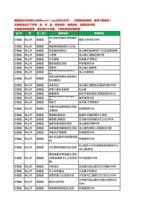 2020新版云南省保山市龙陵县月子服务工商企业公司商家名录名单黄页联系号码地址大全28家