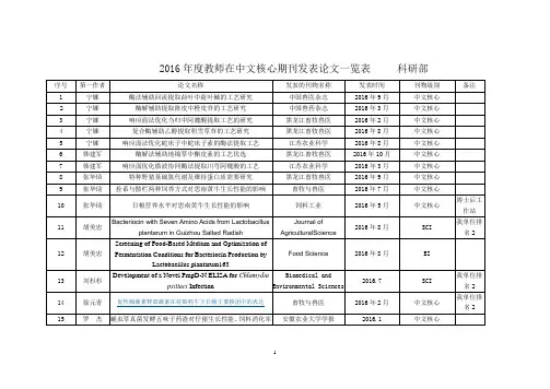 2016年度教师在中文核心期刊发表论文一览表 科研部