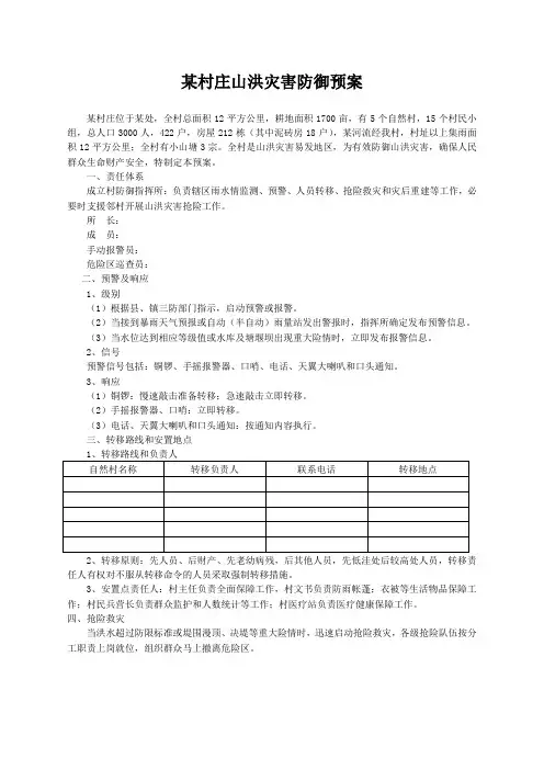 某村庄山洪灾害防御预案(标准模板)
