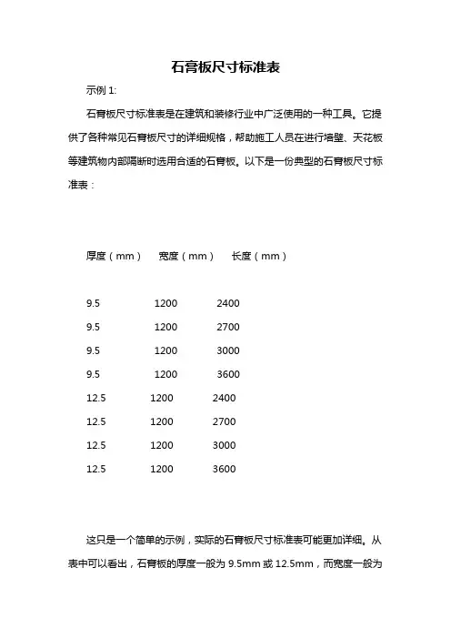 石膏板尺寸标准表-概述说明以及解释