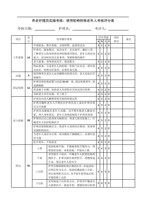 养老护理员培训考核：翻身预防压疮评分标准