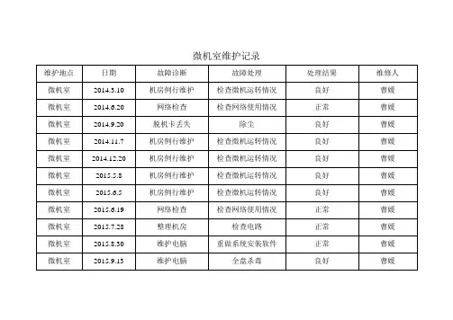 微机室维护记录