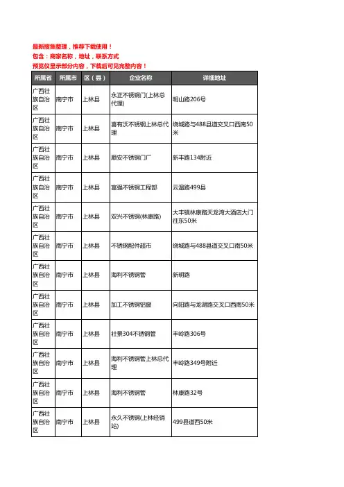 新版广西壮族自治区南宁市上林县不锈钢企业公司商家户名录单联系方式地址大全24家