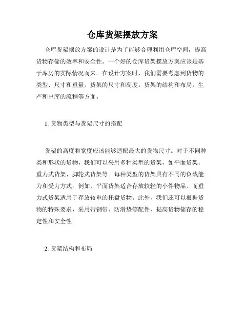 仓库货架摆放方案