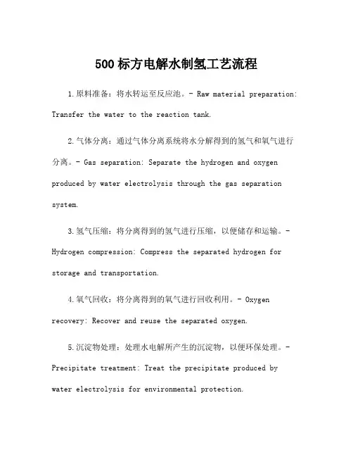 500标方电解水制氢工艺流程