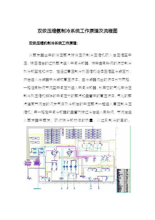 双级压缩氨制冷系统工作原理及流程图