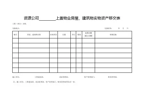 实物移交清单