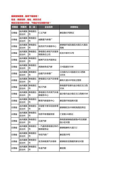 新版云南省迪庆藏族自治州香格里拉市汽车维修企业公司商家户名录单联系方式地址大全98家