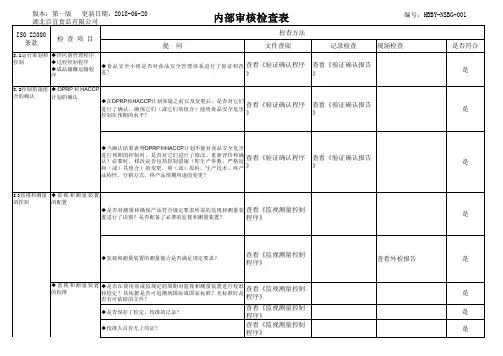 FSSC 22000内审检查表 - V5(1)