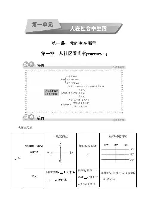 2019秋人教版历史与社会七年级上册同步测试试题：第一单元第一课 我的家在哪里第一框 从社区看我家