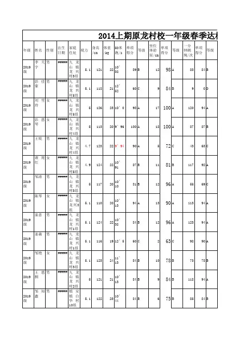 2014原龙村校一年级春季达标运动会学生信息测试总表(终)