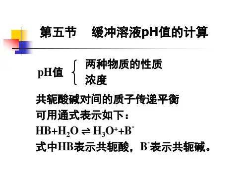 缓冲溶液pH值的计算