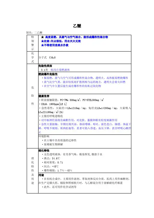 18.危险化学品(乙醚)