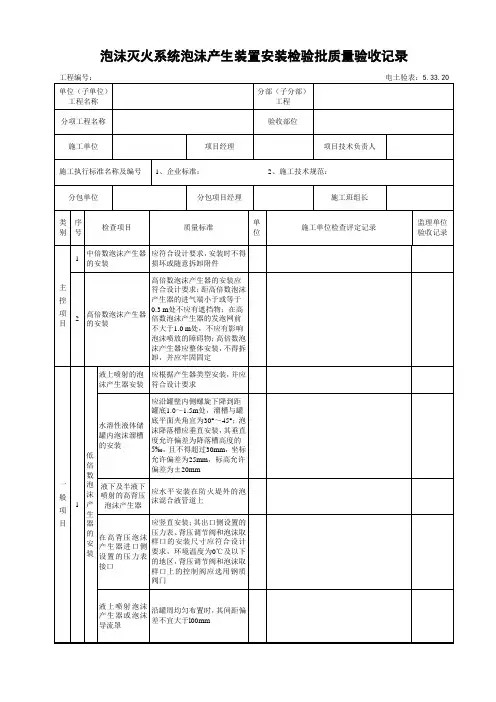 5.33.20泡沫灭火系统泡沫产生装置安装检验批质量验收记录
