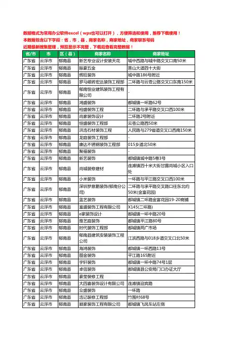 2020新版广东省云浮市郁南县装修工商企业公司商家名录名单黄页联系电话号码地址大全75家