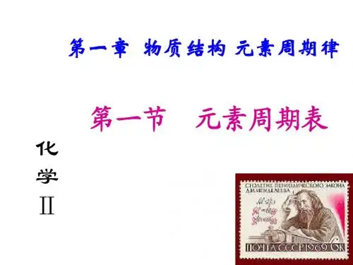 元素周期表