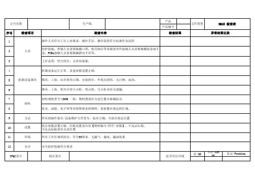 5M1E检查表