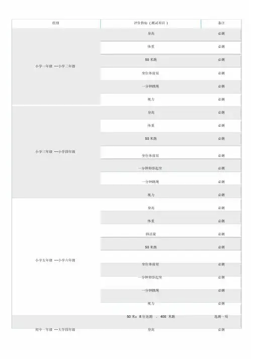 学生体质健康测试标准
