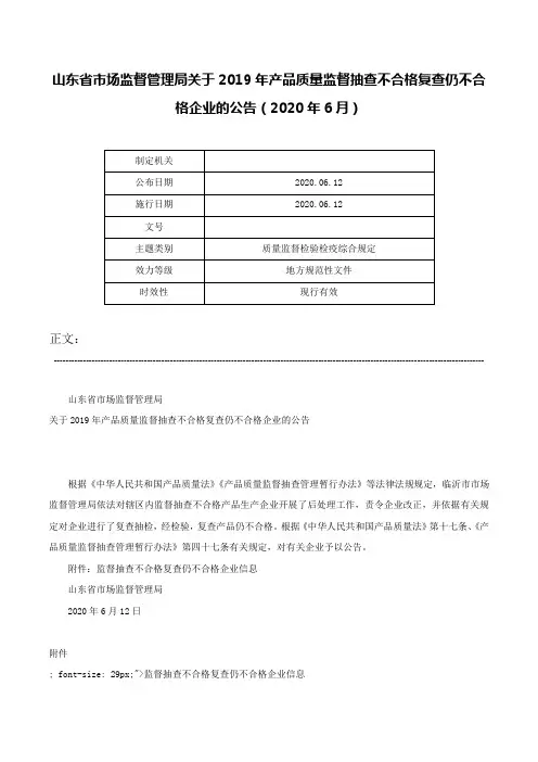 山东省市场监督管理局关于2019年产品质量监督抽查不合格复查仍不合格企业的公告（2020年6月）-