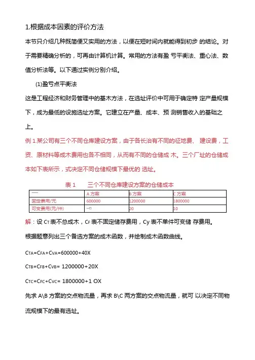 仓库选址问题方法介绍