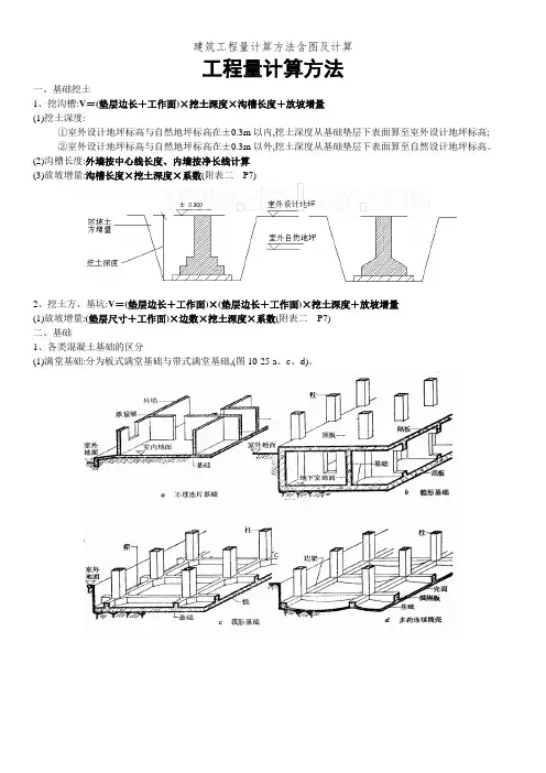 建筑工程量计算方法含图及计算