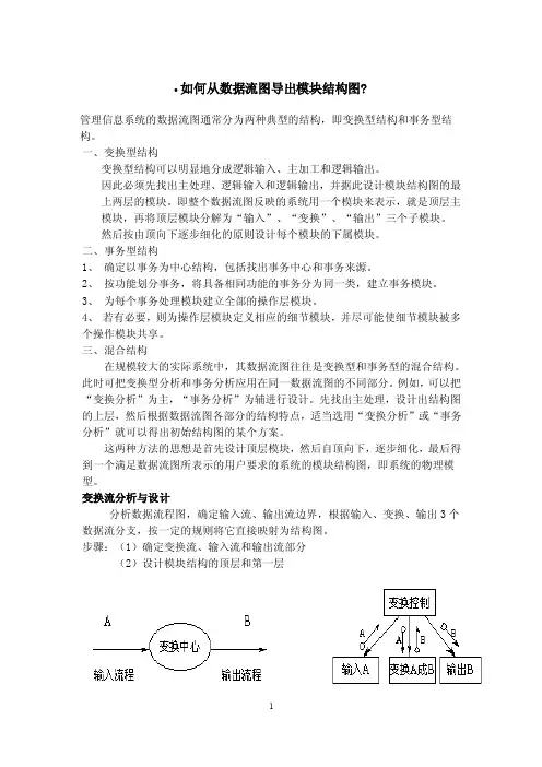 如何从数据流图导出模块结构图