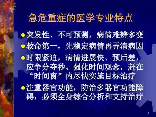 急救ABCD
