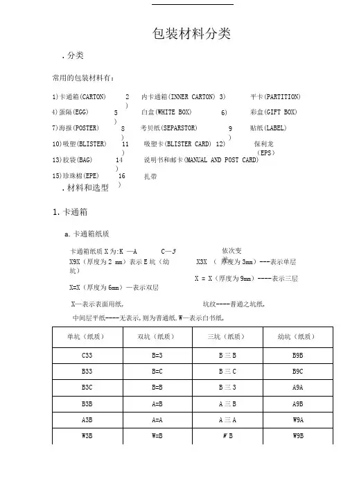 包装材料分类