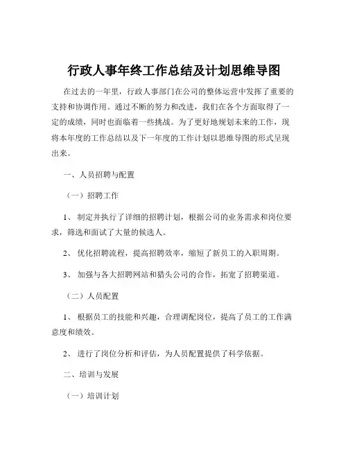 行政人事年终工作总结及计划思维导图