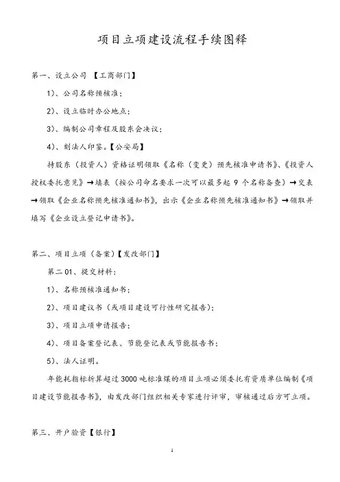 项目立项建设流程手续图示细则